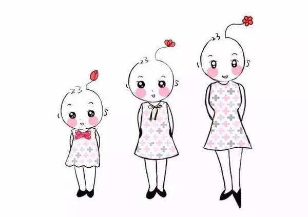 孩子青春期身体有哪些反应,孩子青春期的现象