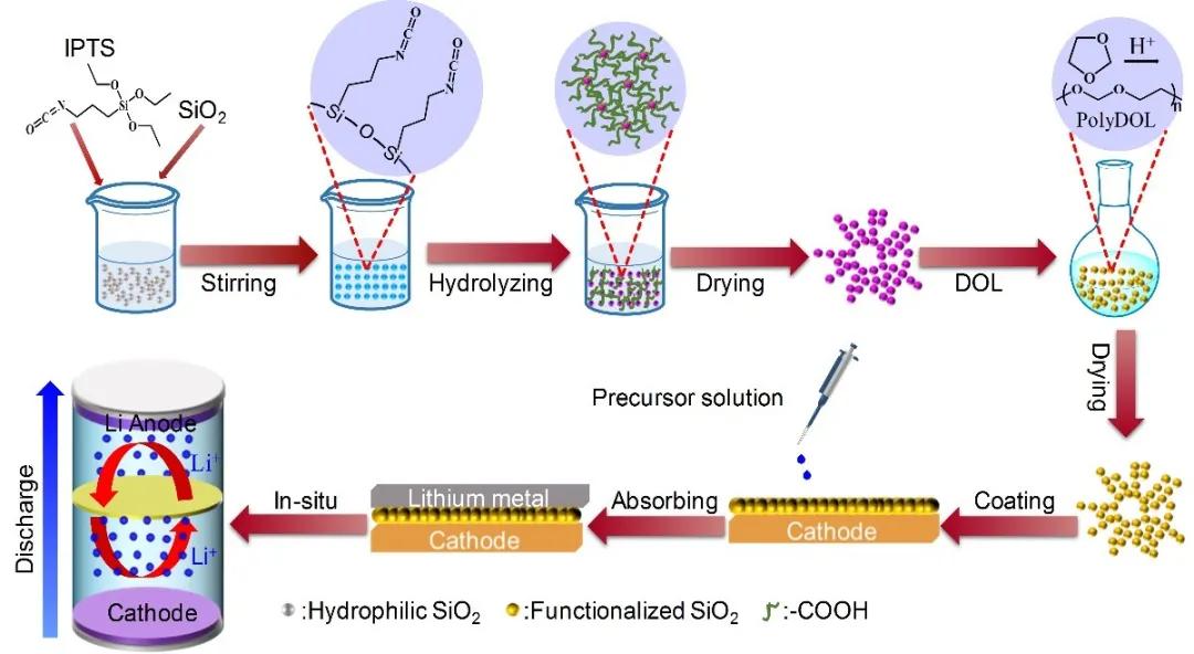 动力满满！交大这些科技硬实力，快来看！