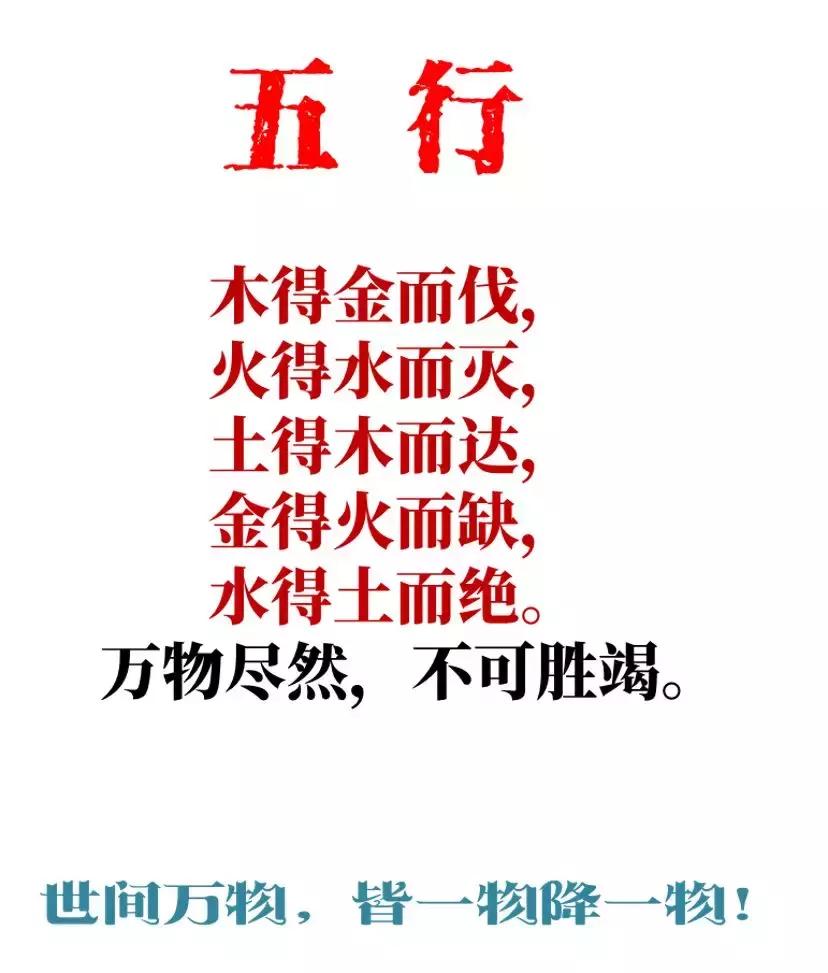 针灸临床的诊疗思路,针灸思路来源于哪里