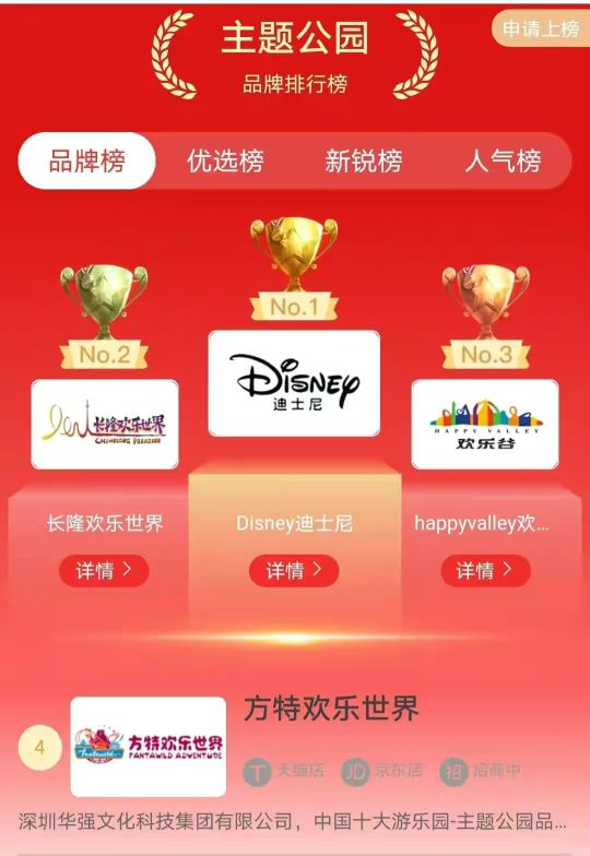 长隆进军海南,长隆落户云浮