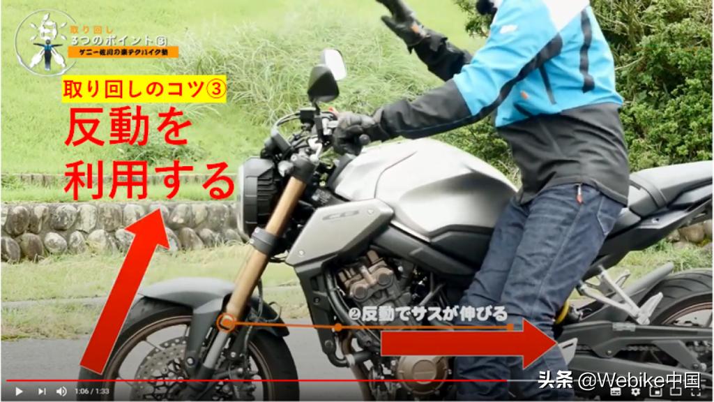 摩托车骑行装备小知识,摩托车骑行技术大全