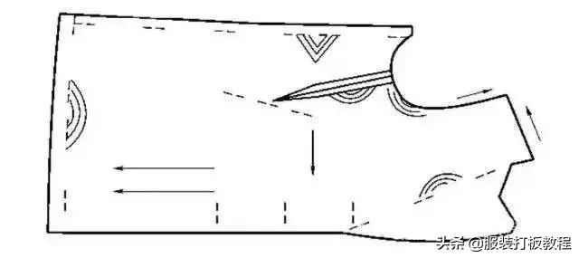 男大衣的工艺流程,服装制版纸样呢子大衣
