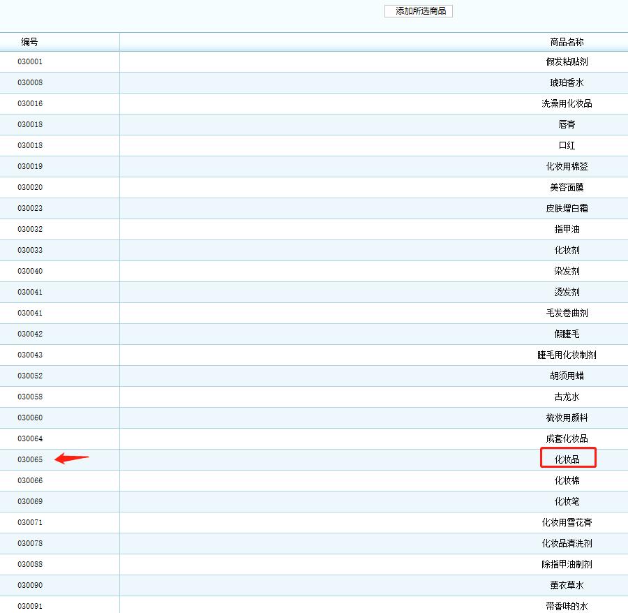 商标注册1380,商标注册25295元