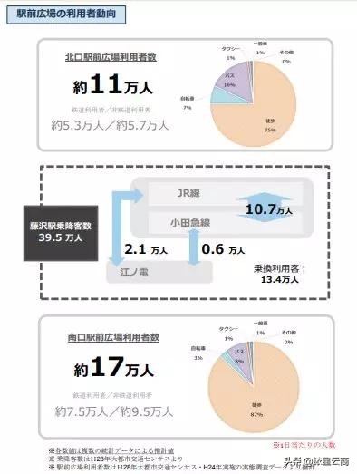 日本又现“神级”迷你购物中心