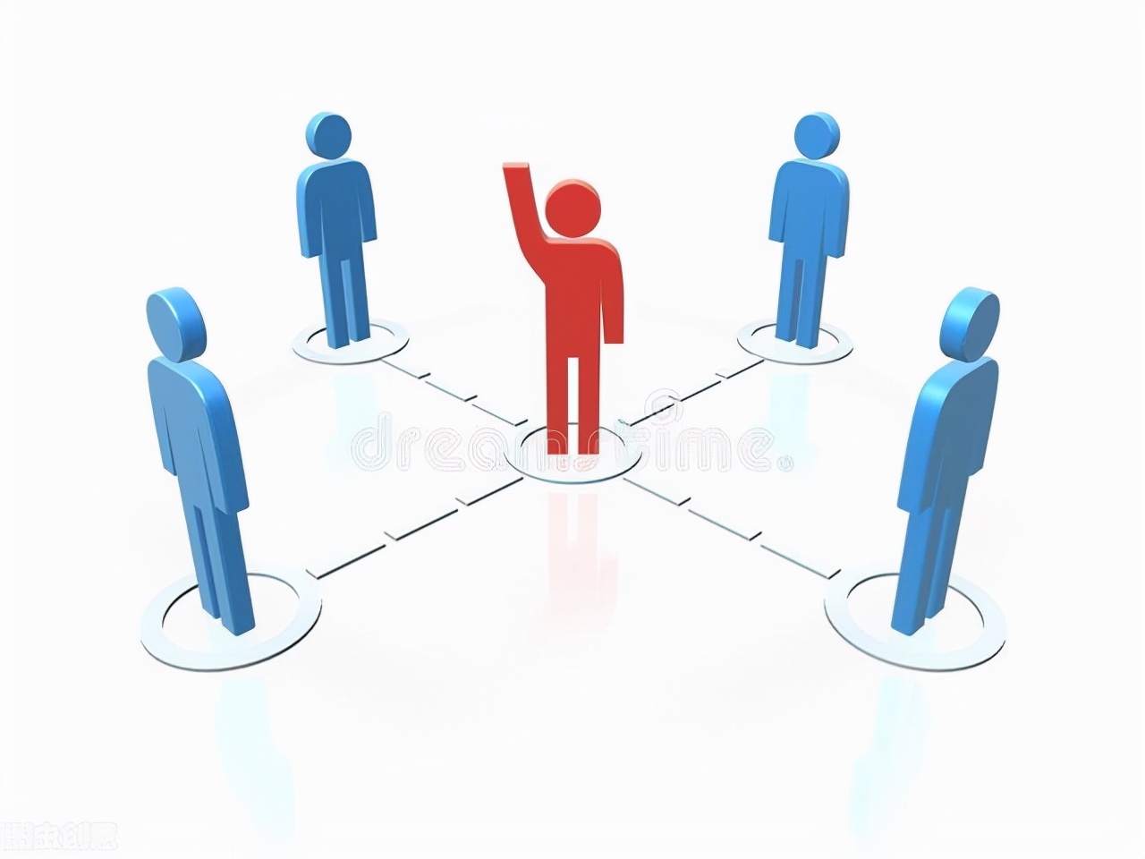 大学生毕业创业有什么政策吗,为什么不建议大学生去创业