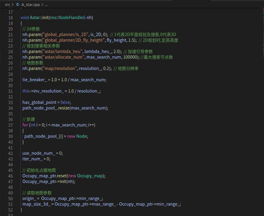 技术分享|Prometheus避障—A_star算法代码阅读