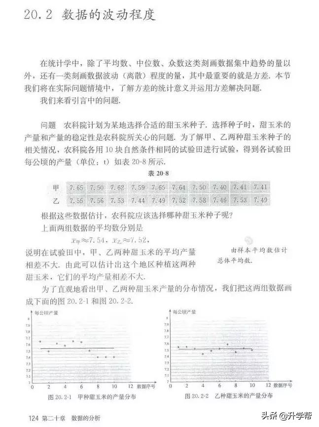 华师大八年级下册数学知识点总结,八年级下册数学华师大版预习笔记