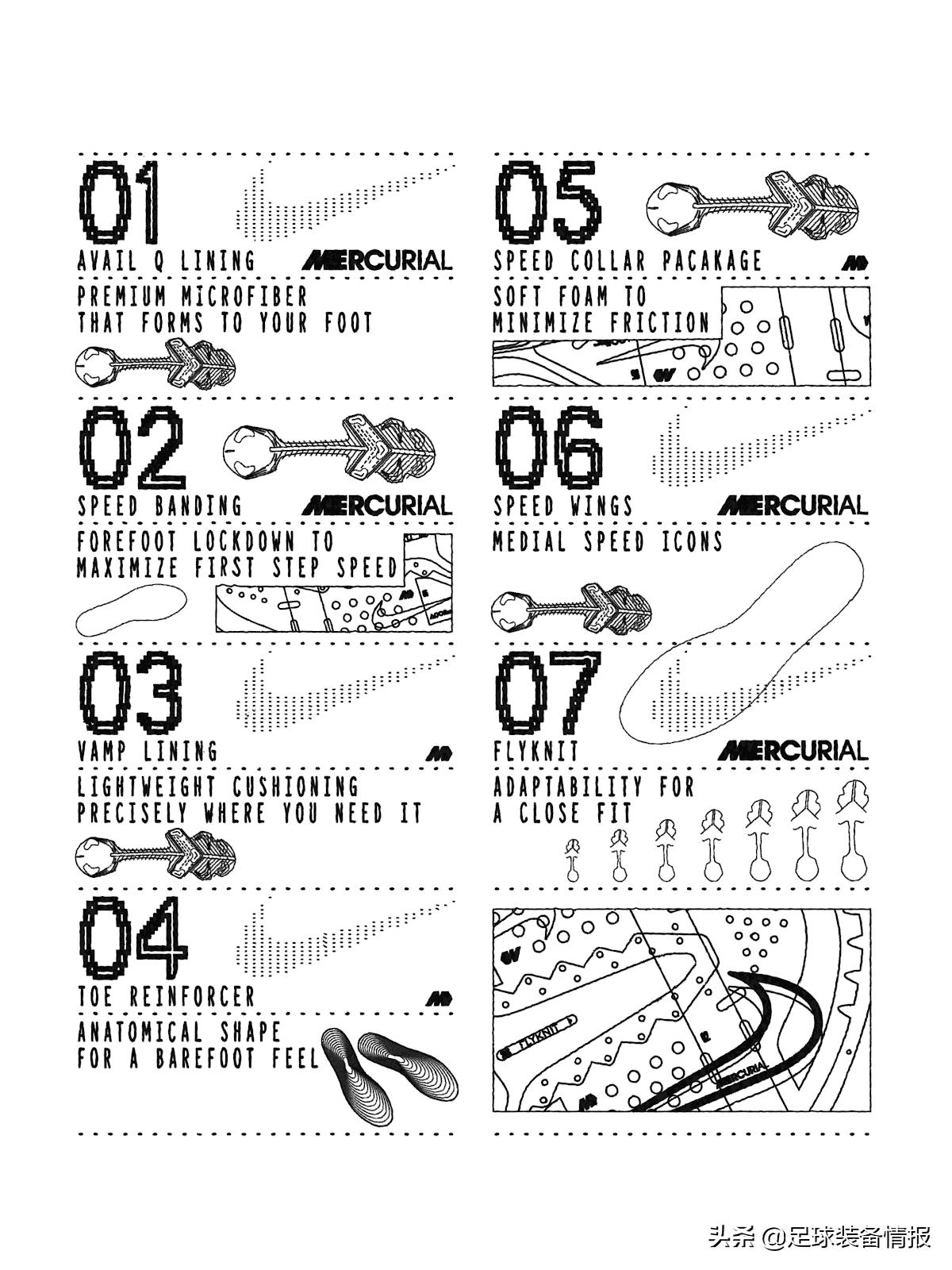 刺客蜻蜓14,刺客14足球鞋有什么科技