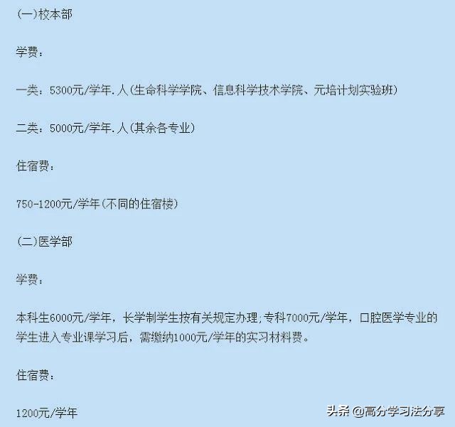 北京19所各类大学学费、住宿费收费标准盘点，你的大学是多少呢？