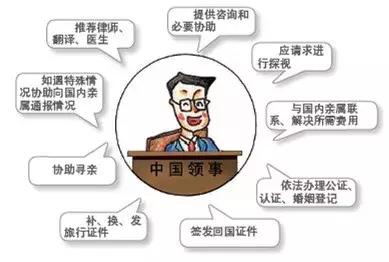 当你在海外遭遇危险请不要放弃,在国外遇到困难怎么办