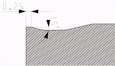 铸铁最合适的加工方法,铸铁加工最新消息