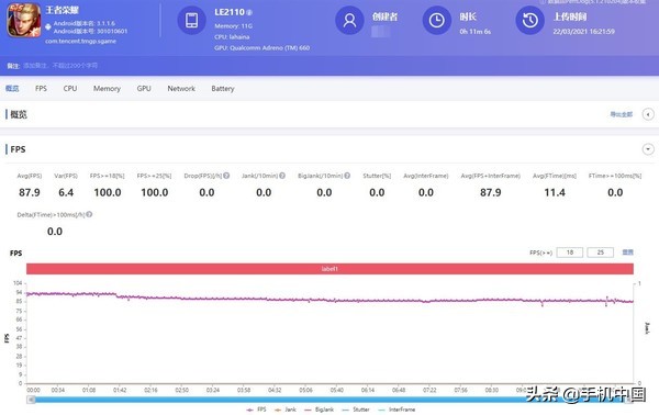 一加9实际测试,一加oneplus9pro5g性能测试
