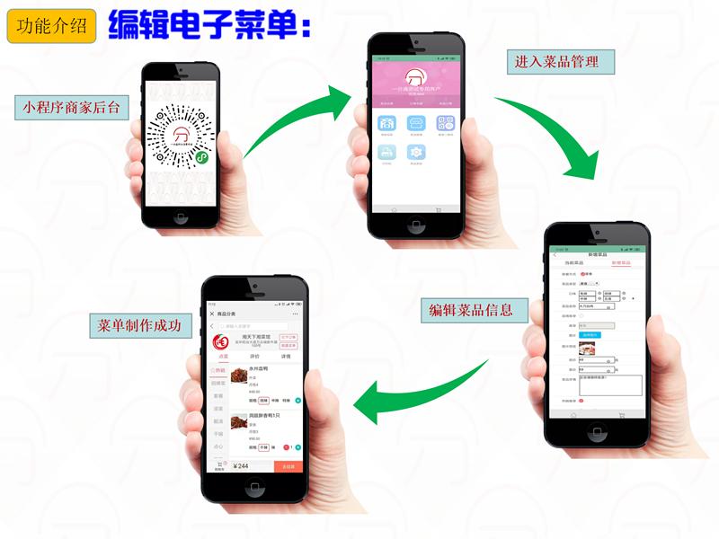 中贤在线:微信扫码点餐系统的优点介绍