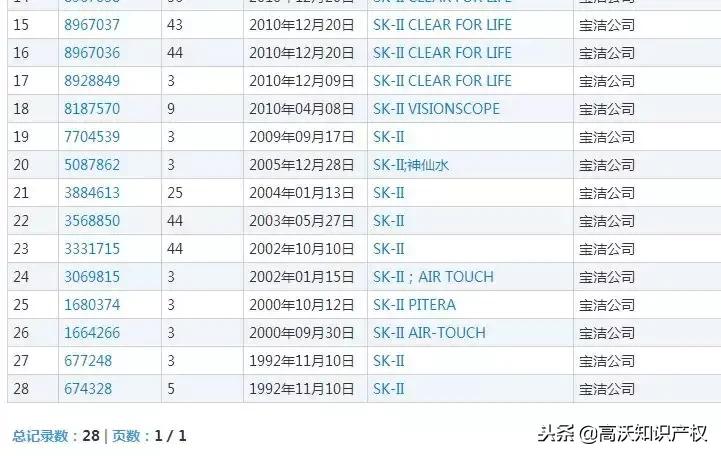 skii纸尿裤好吗,skii纸尿裤是假货吗