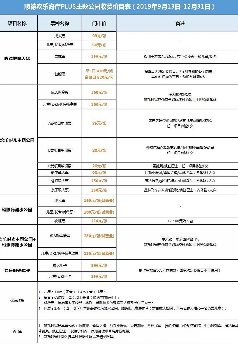欢乐海岸华侨城顺德畅玩,华侨城欢乐海岸顺德怎么玩