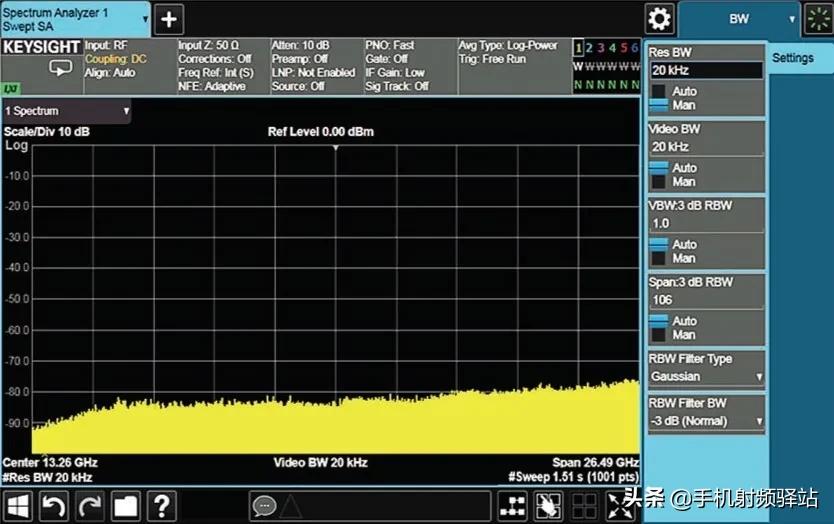 医用频谱仪原理及作用,想了解科学知识看什么