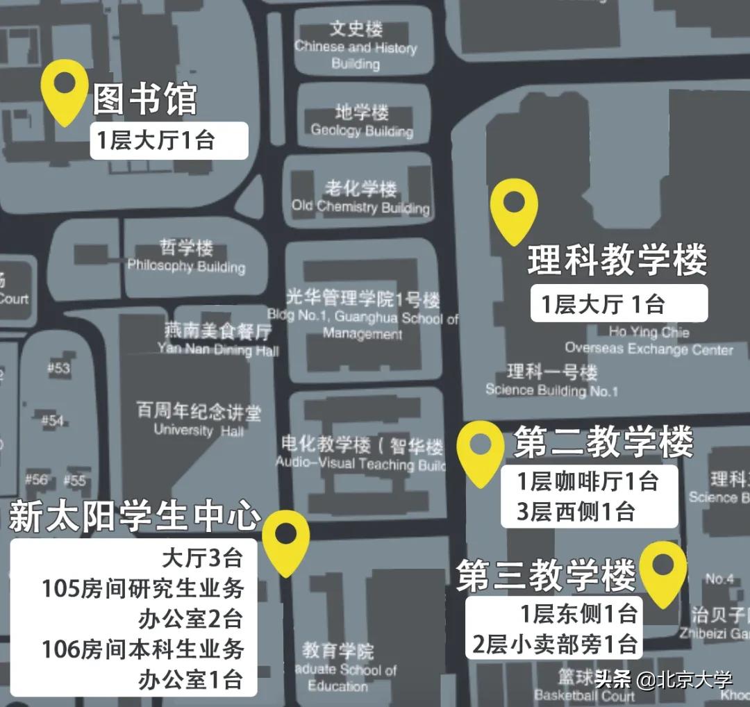 在北大办理本科生成绩单，一共要几步？