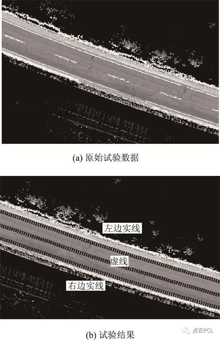 基于车载激光点云的道路标线提取方法研究