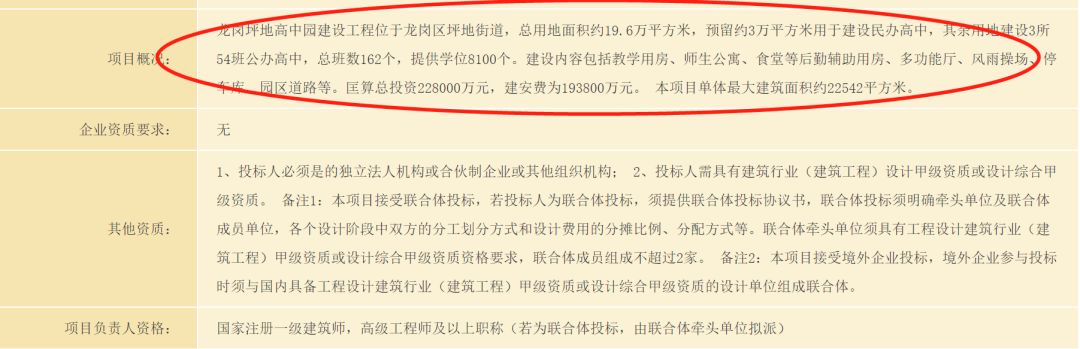 深圳低价房叫什么,深圳低价房子出售