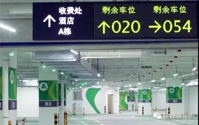 车辆引导系统方案,高德车辆引导在哪