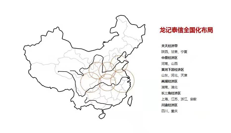 千万级“抢人大战”，龙记的布局你看懂了么？