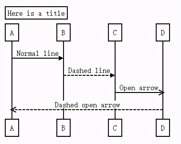 看云作画,看云画图