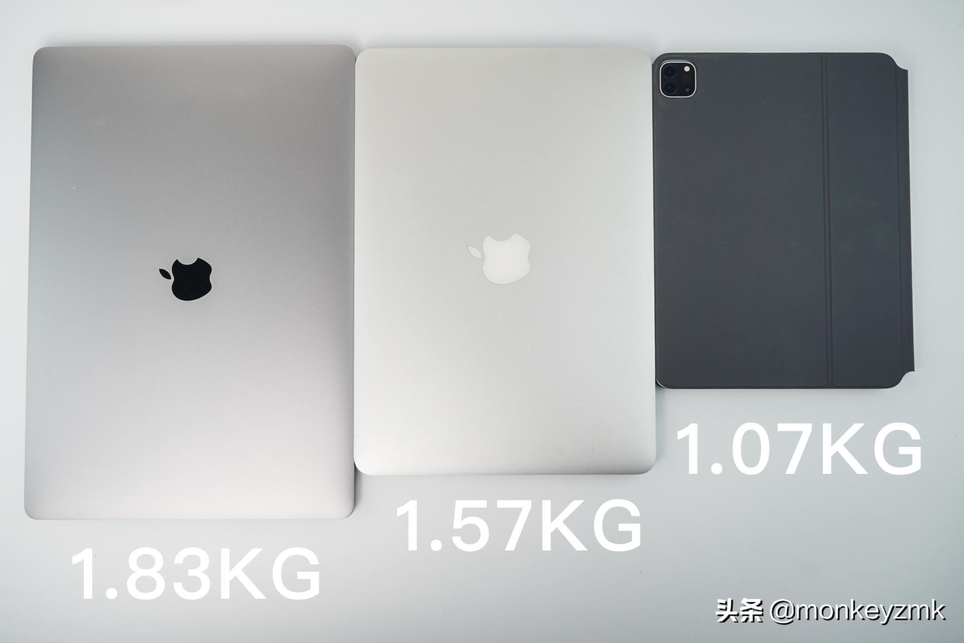 最新款ipad怎么选择,ipad最新款如何选择