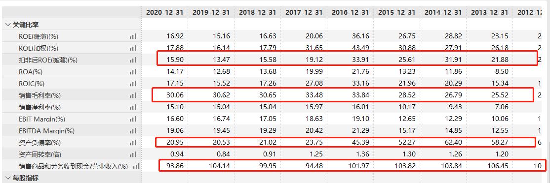 大元泵业有几个品牌,大元泵业好做吗