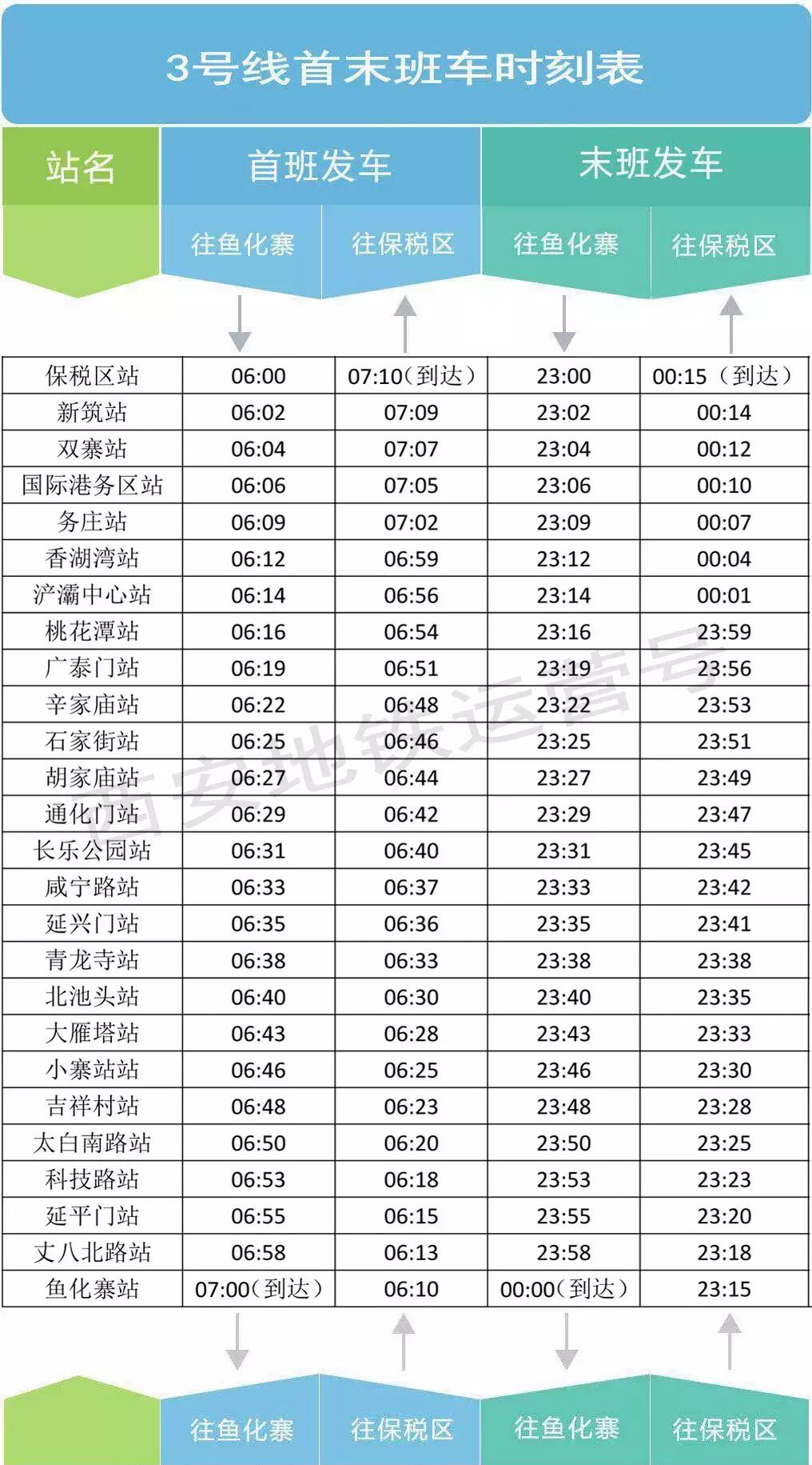 春节车票买不上？回家攻略帮您