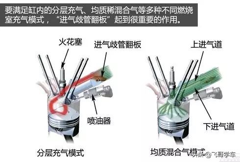 修大众发动机,皮实耐造便宜的发动机有哪几款