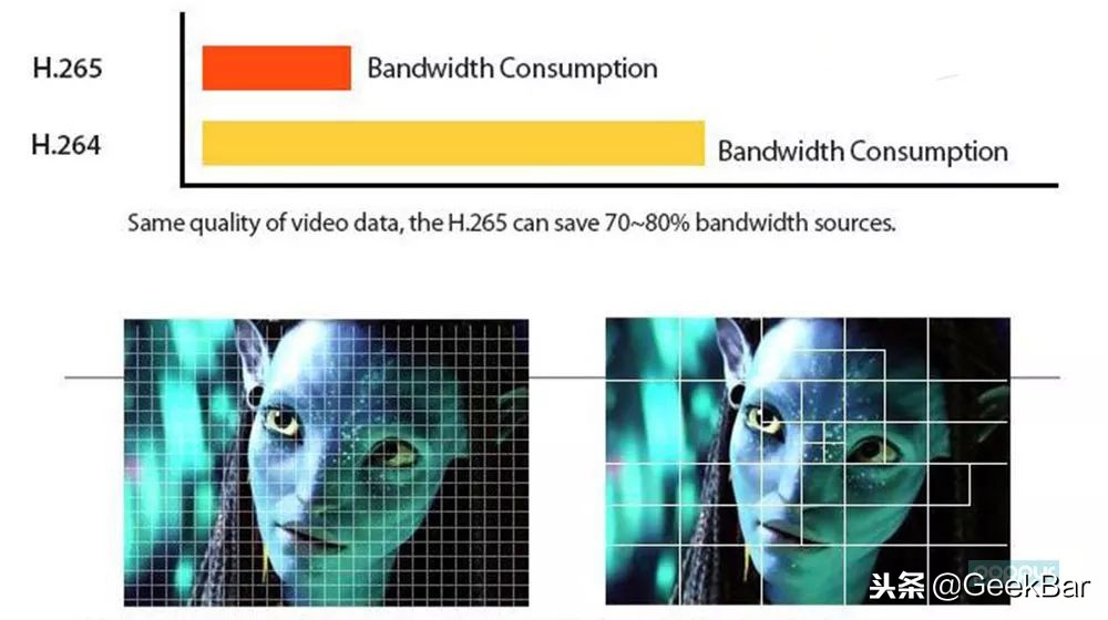 照片太多了占内存怎么办,iphone怎么看照片占用内存大小