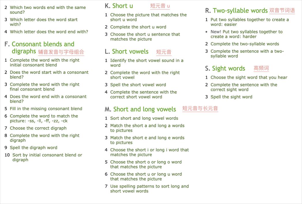 美国老师辞职自己教娃，她用这个网站把学校搬回家
