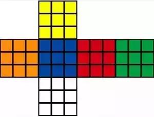 三阶魔方教程视频新手入门,魔方10秒复原公式入门慢教程新手