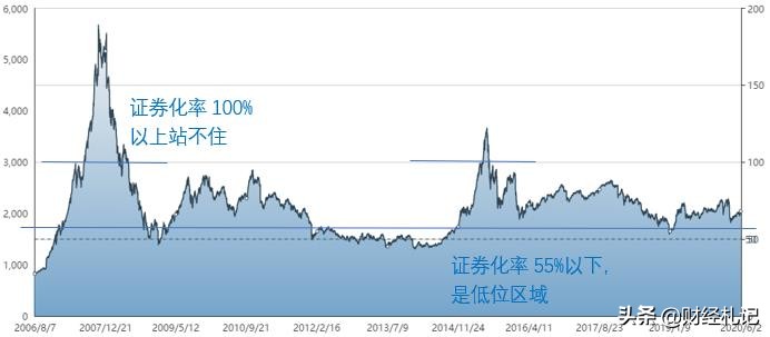 余额宝收益下降为什么还是很多,余额宝的收益为什么越来越少
