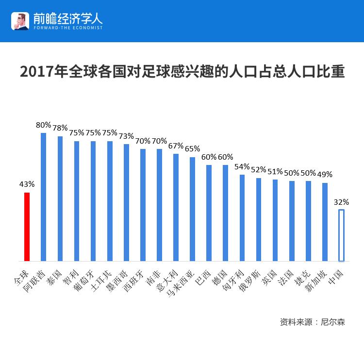 里皮从中国赚走了多少钱,里皮对中国足球的贡献