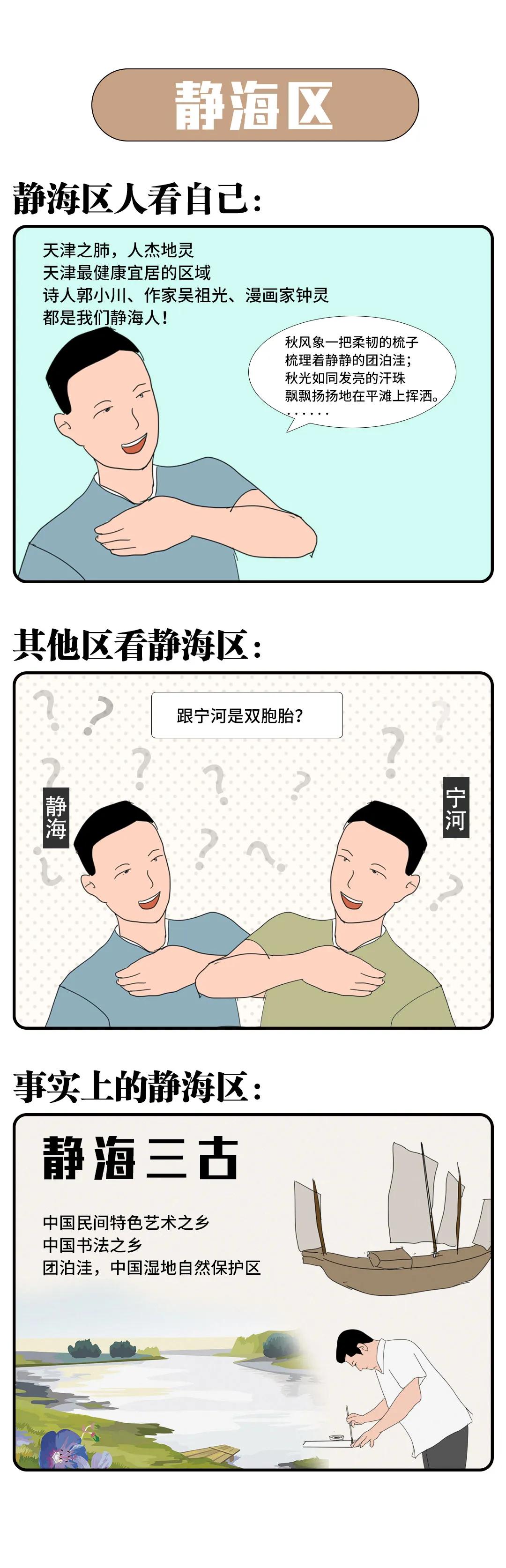 天津市16个区介绍,天津市宁河区有望怎么划分