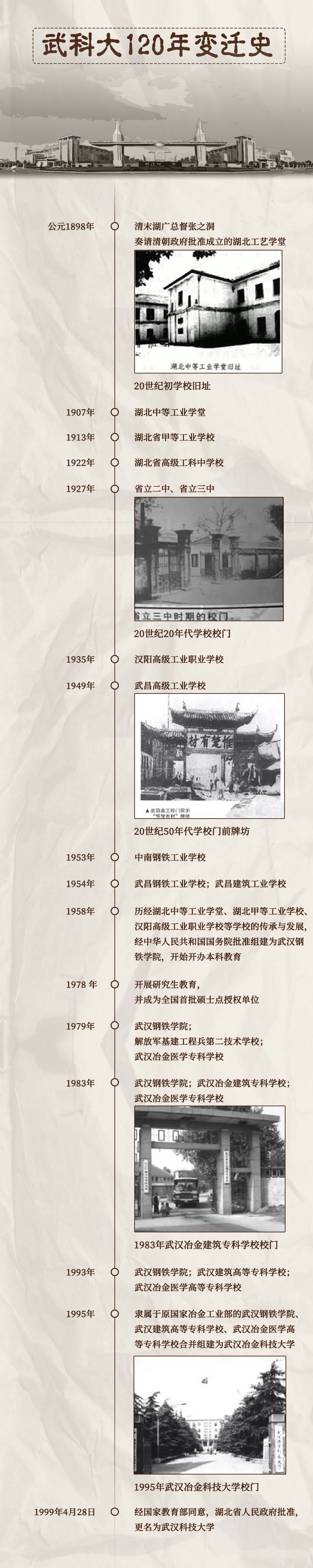 武科大最近消息,武科大最新信息