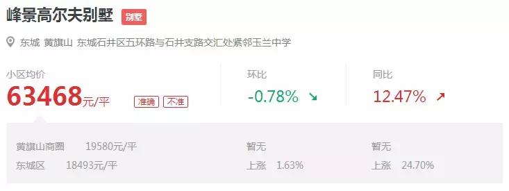 东莞富人区做保姆,东莞富人区别墅