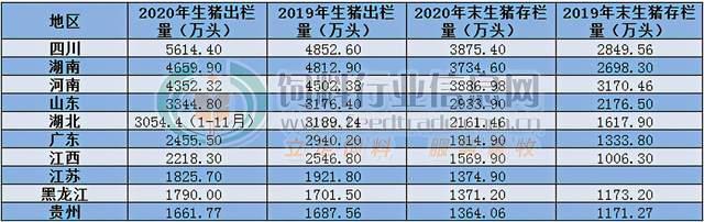 回报家乡：“首富儿媳”11亿陕西养猪