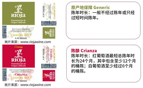 西班牙里奥哈小皮干红葡萄酒,里奥哈葡萄酒图片大全