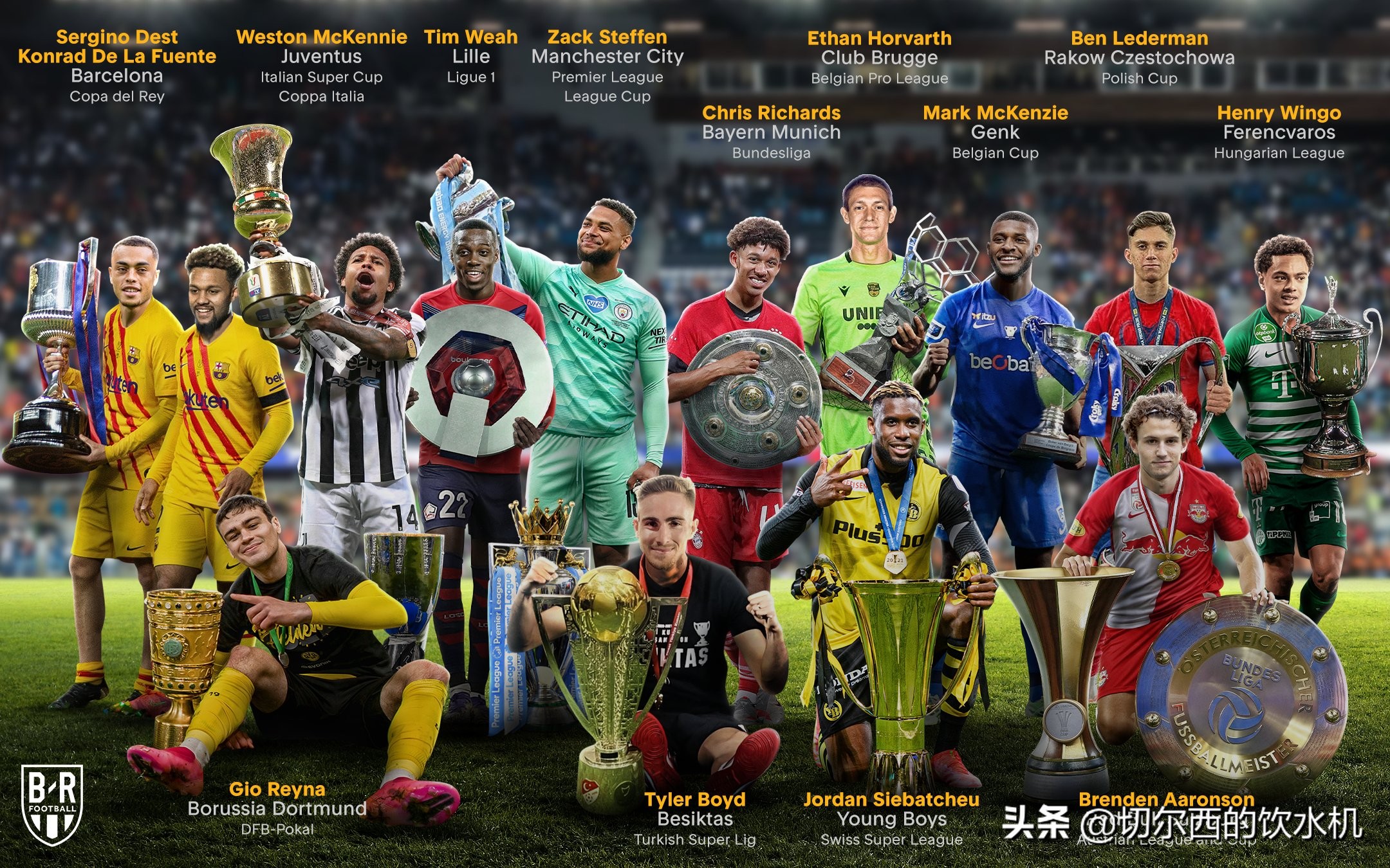 最新欧洲男足名单,美国男足能进2026世界杯吗