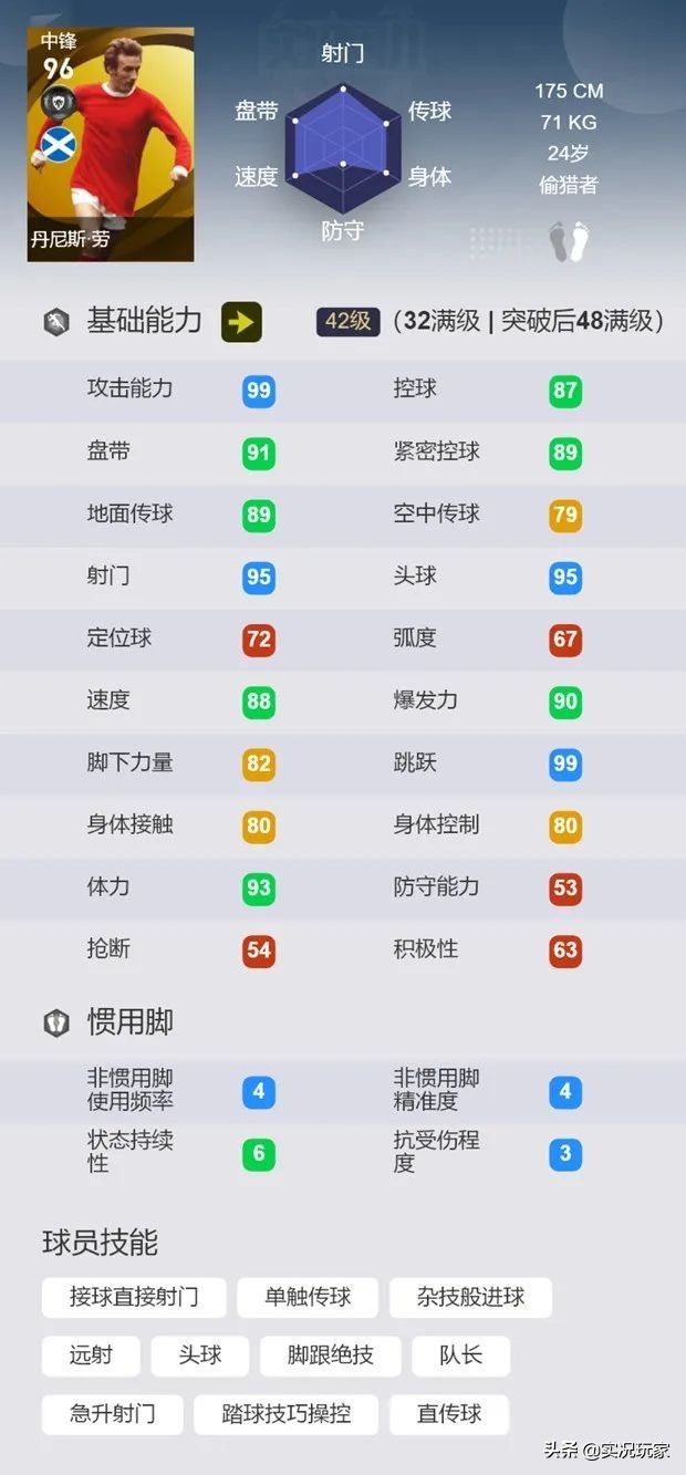 历届金球奖得票一览,金球奖2021颁奖公布排名