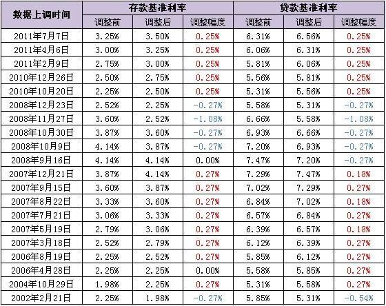 三秒带你走进我的世界,3秒钟带你走进我的世界