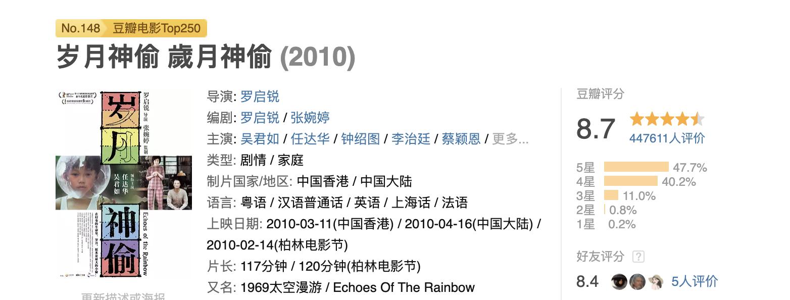 41万人打出8.3分的励志视频,63万人打出8.9分的电影
