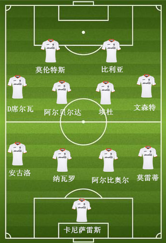 足球各种战术以及阵型详解,论防守的重要性足球