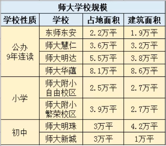 逆袭！原以为它抢了一块普通地块，结果是「亿万富翁」，它摊牌了