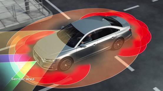 激光雷达对于自动驾驶有何作用,激光雷达和可视摄像头