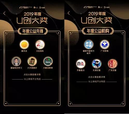 uc大鱼号点击量,uc和大鱼号什么关系