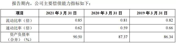 联想集团要上科创板吗,联想集团为什么上科创板