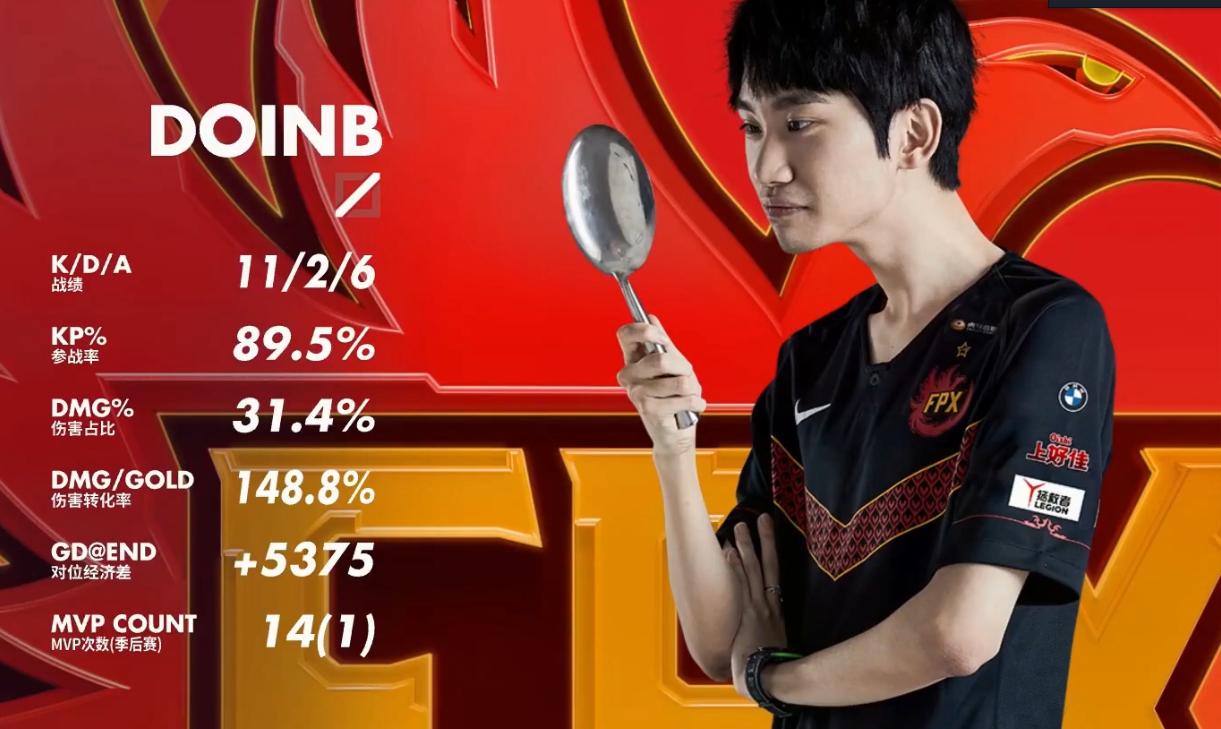 loldoinb被野怪单杀,lol中野恩断义绝搞笑视频